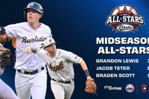 Revs Place Three on Mid-Season All-Star Team